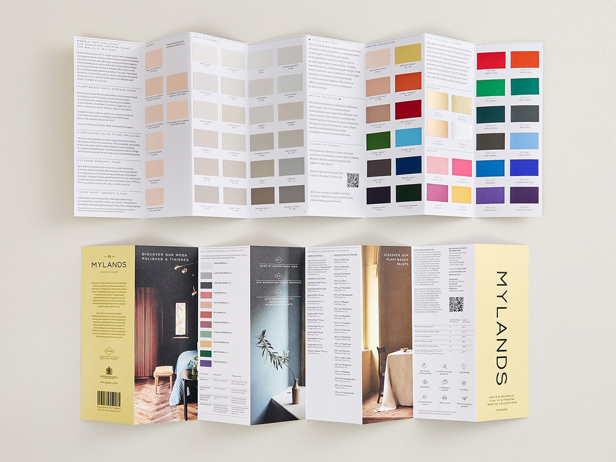 Mylands Paint